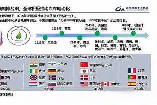 克罗地亚足协声明：完全支持现有模式，欧超模式的想法不会被接受